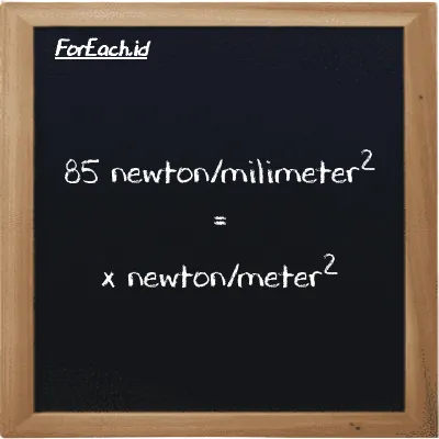 Contoh konversi newton/milimeter<sup>2</sup> ke newton/meter<sup>2</sup> (N/mm<sup>2</sup> ke N/m<sup>2</sup>)